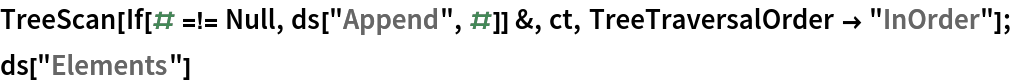TreeScan[If[# =!= Null, ds["Append", #]] &, ct, TreeTraversalOrder -> "InOrder"];
ds["Elements"]