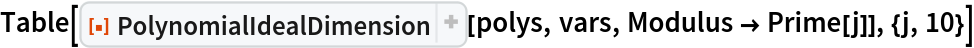 Table[ResourceFunction["PolynomialIdealDimension"][polys, vars, Modulus -> Prime[j]], {j, 10}]