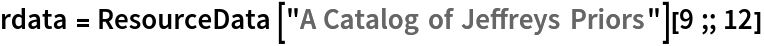 rdata = ResourceData[\!\(\*
TagBox["\"\<A Catalog of Jeffreys Priors\>\"",
#& ,
BoxID -> "ResourceTag-A Catalog of Jeffreys Priors-Input",
AutoDelete->True]\)][9 ;; 12]