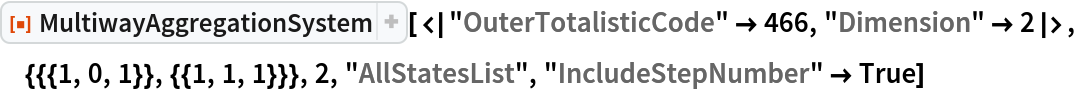ResourceFunction[
 "MultiwayAggregationSystem"][<|"OuterTotalisticCode" -> 466, "Dimension" -> 2|>, {{{1, 0, 1}}, {{1, 1, 1}}}, 2, "AllStatesList", "IncludeStepNumber" -> True]