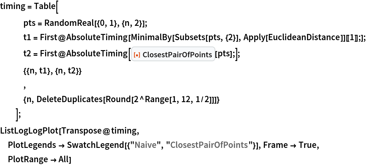 timing = Table[
   pts = RandomReal[{0, 1}, {n, 2}];
   t1 = First@
     AbsoluteTiming[
      MinimalBy[Subsets[pts, {2}], Apply[EuclideanDistance]][[1]];];
   t2 = First@
     AbsoluteTiming[ResourceFunction["ClosestPairOfPoints"][pts];];
   {{n, t1}, {n, t2}}
   ,
   {n, DeleteDuplicates[Round[2^Range[1, 12, 1/2]]]}
   ];
ListLogLogPlot[Transpose@timing, PlotLegends -> SwatchLegend[{"Naive", "ClosestPairOfPoints"}], Frame -> True, PlotRange -> All]
