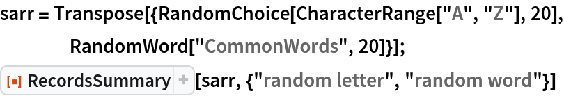 sarr = Transpose[{RandomChoice[CharacterRange["A", "Z"], 20], RandomWord["CommonWords", 20]}];
ResourceFunction[
 "RecordsSummary"][sarr, {"random letter", "random word"}]