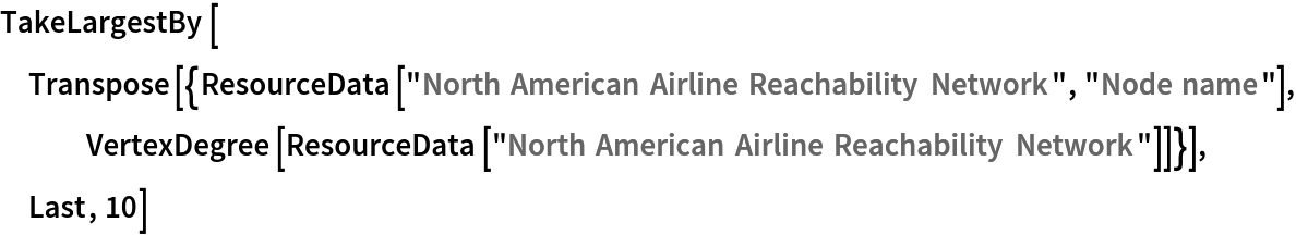 TakeLargestBy[Transpose[{ResourceData[\!\(\*
TagBox["\"\<North American Airline Reachability Network\>\"",
#& ,
BoxID -> "ResourceTag-North American Airline Reachability Network-Input",
AutoDelete->True]\), "Node name"], VertexDegree[ResourceData[\!\(\*
TagBox["\"\<North American Airline Reachability Network\>\"",
#& ,
BoxID -> "ResourceTag-North American Airline Reachability Network-Input",
AutoDelete->True]\)]]}], Last, 10]