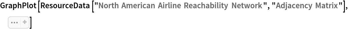 GraphPlot[ResourceData[\!\(\*
TagBox["\"\<North American Airline Reachability Network\>\"",
#& ,
BoxID -> "ResourceTag-North American Airline Reachability Network-Input",
AutoDelete->True]\), "Adjacency Matrix"], Sequence[
 GraphLayout -> "GravityEmbedding", EdgeStyle -> Directive[Thin, 
Opacity[0.4]], VertexSize -> 0.5]]