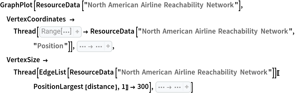 GraphPlot[ResourceData[\!\(\*
TagBox["\"\<North American Airline Reachability Network\>\"",
#& ,
BoxID -> "ResourceTag-North American Airline Reachability Network-Input",
AutoDelete->True]\)], VertexCoordinates -> Thread[Range[
Length[
ResourceData[
ResourceObject[
EvaluationNotebook[]], "Position"]]] -> ResourceData[\!\(\*
TagBox["\"\<North American Airline Reachability Network\>\"",
#& ,
BoxID -> "ResourceTag-North American Airline Reachability Network-Input",
AutoDelete->True]\), "Position"]], EdgeStyle -> Directive[Thin, 
Opacity[0.05]], VertexSize -> Thread[EdgeList[ResourceData[\!\(\*
TagBox["\"\<North American Airline Reachability Network\>\"",
#& ,
BoxID -> "ResourceTag-North American Airline Reachability Network-Input",
AutoDelete->True]\)]][[PositionLargest[distance], 1]] -> 300], VertexStyle -> Red]
