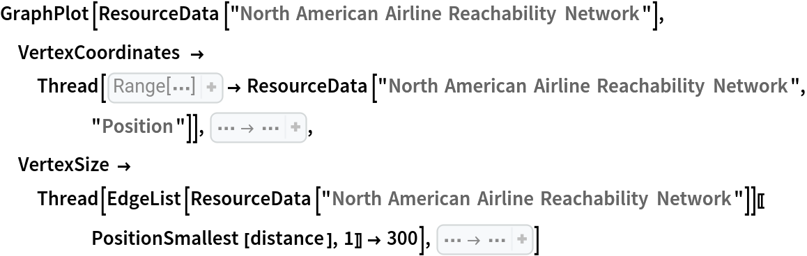 GraphPlot[ResourceData[\!\(\*
TagBox["\"\<North American Airline Reachability Network\>\"",
#& ,
BoxID -> "ResourceTag-North American Airline Reachability Network-Input",
AutoDelete->True]\)], VertexCoordinates -> Thread[Range[
Length[
ResourceData[
ResourceObject[
EvaluationNotebook[]], "Position"]]] -> ResourceData[\!\(\*
TagBox["\"\<North American Airline Reachability Network\>\"",
#& ,
BoxID -> "ResourceTag-North American Airline Reachability Network-Input",
AutoDelete->True]\), "Position"]], EdgeStyle -> Directive[Thin, 
Opacity[0.05]], VertexSize -> Thread[EdgeList[ResourceData[\!\(\*
TagBox["\"\<North American Airline Reachability Network\>\"",
#& ,
BoxID -> "ResourceTag-North American Airline Reachability Network-Input",
AutoDelete->True]\)]][[PositionSmallest[distance], 1]] -> 300], VertexStyle -> Red]