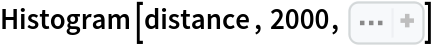 Histogram[distance, 2000, Sequence[
 FrameLabel -> {"Distance(km)"}, PlotTheme -> "Detailed", PlotRange -> All]]