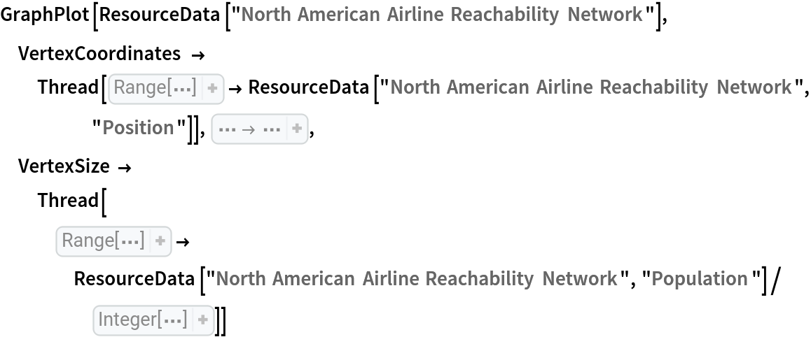 GraphPlot[ResourceData[\!\(\*
TagBox["\"\<North American Airline Reachability Network\>\"",
#& ,
BoxID -> "ResourceTag-North American Airline Reachability Network-Input",
AutoDelete->True]\)], VertexCoordinates -> Thread[Range[
Length[
ResourceData[
ResourceObject[
EvaluationNotebook[]], "Position"]]] -> ResourceData[\!\(\*
TagBox["\"\<North American Airline Reachability Network\>\"",
#& ,
BoxID -> "ResourceTag-North American Airline Reachability Network-Input",
AutoDelete->True]\), "Position"]], EdgeStyle -> Directive[Thin, 
Opacity[0.05]], VertexSize -> Thread[Range[
Length[
ResourceData[
ResourceObject[
EvaluationNotebook[]], "Position"]]] -> ResourceData[\!\(\*
TagBox["\"\<North American Airline Reachability Network\>\"",
#& ,
BoxID -> "ResourceTag-North American Airline Reachability Network-Input",
AutoDelete->True]\), "Population"]/30000]]