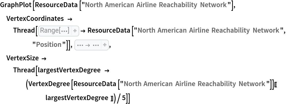 GraphPlot[ResourceData[\!\(\*
TagBox["\"\<North American Airline Reachability Network\>\"",
#& ,
BoxID -> "ResourceTag-North American Airline Reachability Network-Input",
AutoDelete->True]\)], VertexCoordinates -> Thread[Range[
Length[
ResourceData[
ResourceObject[
EvaluationNotebook[]], "Position"]]] -> ResourceData[\!\(\*
TagBox["\"\<North American Airline Reachability Network\>\"",
#& ,
BoxID -> "ResourceTag-North American Airline Reachability Network-Input",
AutoDelete->True]\), "Position"]], EdgeStyle -> Directive[Thin, 
Opacity[0.05]], VertexSize -> Thread[largestVertexDegree -> (VertexDegree[ResourceData[\!\(\*
TagBox["\"\<North American Airline Reachability Network\>\"",
#& ,
BoxID -> "ResourceTag-North American Airline Reachability Network-Input",
AutoDelete->True]\)]][[largestVertexDegree]])/5]]
