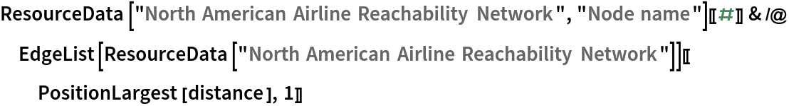 ResourceData[\!\(\*
TagBox["\"\<North American Airline Reachability Network\>\"",
#& ,
BoxID -> "ResourceTag-North American Airline Reachability Network-Input",
AutoDelete->True]\), "Node name"][[#]] & /@ EdgeList[ResourceData[\!\(\*
TagBox["\"\<North American Airline Reachability Network\>\"",
#& ,
BoxID -> "ResourceTag-North American Airline Reachability Network-Input",
AutoDelete->True]\)]][[PositionLargest[distance], 1]]