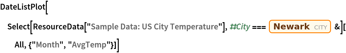 DateListPlot[
 Select[ResourceData[
    "Sample Data: US City Temperature"], #City === Entity["City", {"Newark", "NewJersey", "UnitedStates"}] &][
  All, {"Month", "AvgTemp"}]]