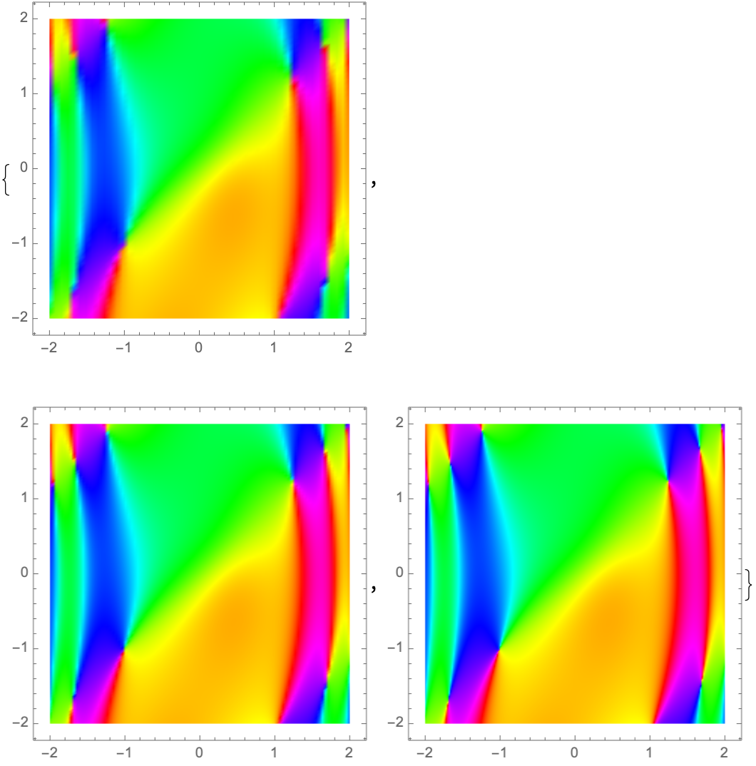 ColorWinding | Wolfram Function Repository