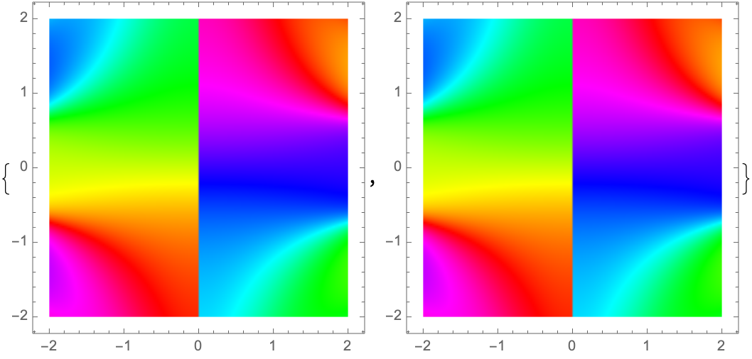 ColorWinding | Wolfram Function Repository