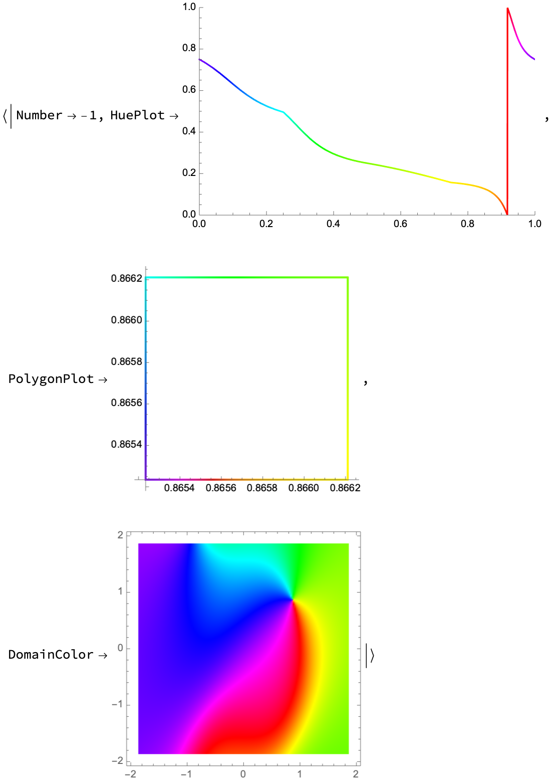 ColorWinding | Wolfram Function Repository
