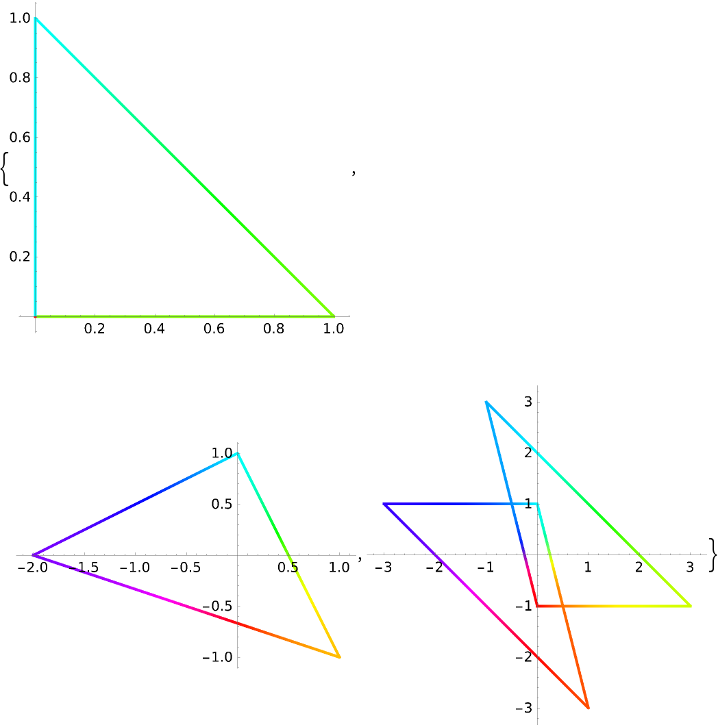 ColorWinding | Wolfram Function Repository