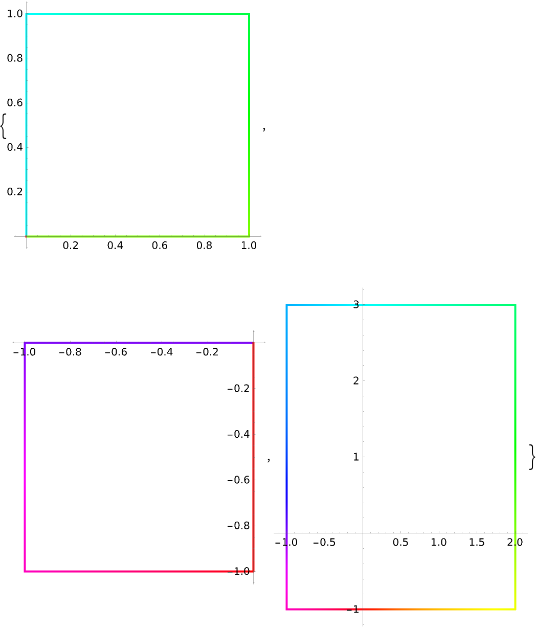 ColorWinding | Wolfram Function Repository
