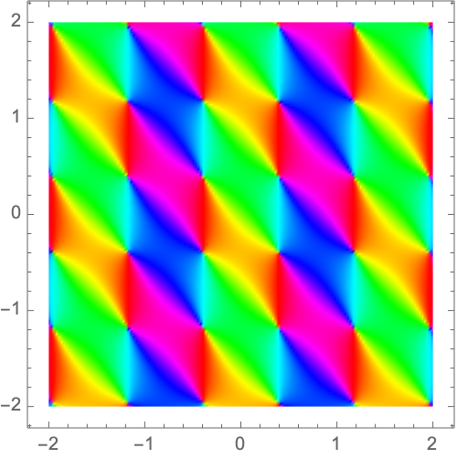 ColorWinding | Wolfram Function Repository