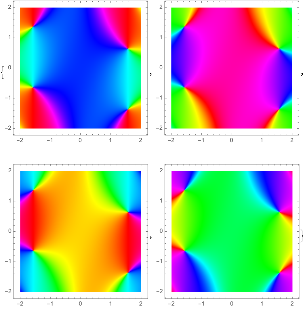 ColorWinding | Wolfram Function Repository