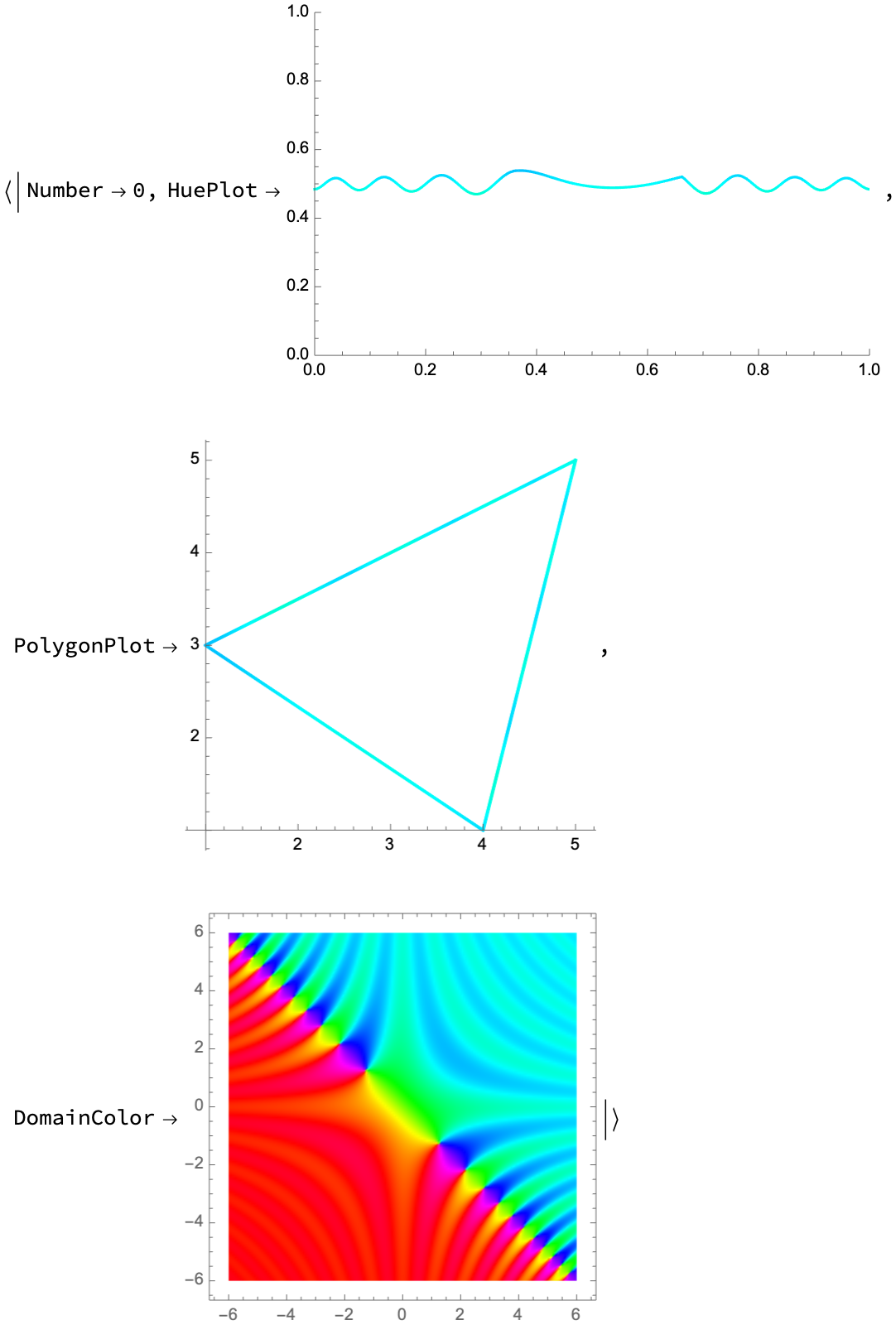 ColorWinding | Wolfram Function Repository