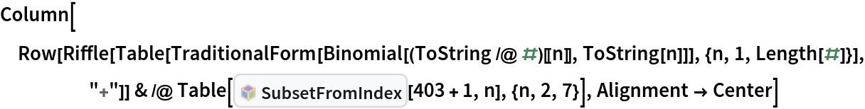 Column[Row[
    Riffle[Table[
      TraditionalForm[
       Binomial[(ToString /@ #)[[n]], ToString[n]]], {n, 1, Length[#]}], "+"]] & /@ Table[InterpretationBox[FrameBox[TagBox[TooltipBox[PaneBox[GridBox[List[List[GraphicsBox[List[Thickness[0.0025`], List[FaceForm[List[RGBColor[0.9607843137254902`, 0.5058823529411764`, 0.19607843137254902`], Opacity[1.`]]], FilledCurveBox[List[List[List[0, 2, 0], List[0, 1, 0], List[0, 1, 0], List[0, 1, 0], List[0, 1, 0]], List[List[0, 2, 0], List[0, 1, 0], List[0, 1, 0], List[0, 1, 0], List[0, 1, 0]], List[List[0, 2, 0], List[0, 1, 0], List[0, 1, 0], List[0, 1, 0], List[0, 1, 0], List[0, 1, 0]], List[List[0, 2, 0], List[1, 3, 3], List[0, 1, 0], List[1, 3, 3], List[0, 1, 0], List[1, 3, 3], List[0, 1, 0], List[1, 3, 3], List[1, 3, 3], List[0, 1, 0], List[1, 3, 3], List[0, 1, 0], List[1, 3, 3]]], List[List[List[205.`, 22.863691329956055`], List[205.`, 212.31669425964355`], List[246.01799774169922`, 235.99870109558105`], List[369.0710144042969`, 307.0436840057373`], List[369.0710144042969`, 117.59068870544434`], List[205.`, 22.863691329956055`]], List[List[30.928985595703125`, 307.0436840057373`], List[153.98200225830078`, 235.99870109558105`], List[195.`, 212.31669425964355`], List[195.`, 22.863691329956055`], List[30.928985595703125`, 117.59068870544434`], List[30.928985595703125`, 307.0436840057373`]], List[List[200.`, 410.42970085144043`], List[364.0710144042969`, 315.7036876678467`], List[241.01799774169922`, 244.65868949890137`], List[200.`, 220.97669792175293`], List[158.98200225830078`, 244.65868949890137`], List[35.928985595703125`, 315.7036876678467`], List[200.`, 410.42970085144043`]], List[List[376.5710144042969`, 320.03370475769043`], List[202.5`, 420.53370475769043`], List[200.95300006866455`, 421.42667961120605`], List[199.04699993133545`, 421.42667961120605`], List[197.5`, 420.53370475769043`], List[23.428985595703125`, 320.03370475769043`], List[21.882003784179688`, 319.1406993865967`], List[20.928985595703125`, 317.4896984100342`], List[20.928985595703125`, 315.7036876678467`], List[20.928985595703125`, 114.70369529724121`], List[20.928985595703125`, 112.91769218444824`], List[21.882003784179688`, 111.26669120788574`], List[23.428985595703125`, 110.37369346618652`], List[197.5`, 9.87369155883789`], List[198.27300024032593`, 9.426692008972168`], List[199.13700008392334`, 9.203690528869629`], List[200.`, 9.203690528869629`], List[200.86299991607666`, 9.203690528869629`], List[201.72699999809265`, 9.426692008972168`], List[202.5`, 9.87369155883789`], List[376.5710144042969`, 110.37369346618652`], List[378.1179962158203`, 111.26669120788574`], List[379.0710144042969`, 112.91769218444824`], List[379.0710144042969`, 114.70369529724121`], List[379.0710144042969`, 315.7036876678467`], List[379.0710144042969`, 317.4896984100342`], List[378.1179962158203`, 319.1406993865967`], List[376.5710144042969`, 320.03370475769043`]]]]], List[FaceForm[List[RGBColor[0.5529411764705883`, 0.6745098039215687`, 0.8117647058823529`], Opacity[1.`]]], FilledCurveBox[List[List[List[0, 2, 0], List[0, 1, 0], List[0, 1, 0], List[0, 1, 0]]], List[List[List[44.92900085449219`, 282.59088134765625`], List[181.00001525878906`, 204.0298843383789`], List[181.00001525878906`, 46.90887451171875`], List[44.92900085449219`, 125.46986389160156`], List[44.92900085449219`, 282.59088134765625`]]]]], List[FaceForm[List[RGBColor[0.6627450980392157`, 0.803921568627451`, 0.5686274509803921`], Opacity[1.`]]], FilledCurveBox[List[List[List[0, 2, 0], List[0, 1, 0], List[0, 1, 0], List[0, 1, 0]]], List[List[List[355.0710144042969`, 282.59088134765625`], List[355.0710144042969`, 125.46986389160156`], List[219.`, 46.90887451171875`], List[219.`, 204.0298843383789`], List[355.0710144042969`, 282.59088134765625`]]]]], List[FaceForm[List[RGBColor[0.6901960784313725`, 0.5882352941176471`, 0.8117647058823529`], Opacity[1.`]]], FilledCurveBox[List[List[List[0, 2, 0], List[0, 1, 0], List[0, 1, 0], List[0, 1, 0]]], List[List[List[200.`, 394.0606994628906`], List[336.0710144042969`, 315.4997024536133`], List[200.`, 236.93968200683594`], List[63.928985595703125`, 315.4997024536133`], List[200.`, 394.0606994628906`]]]]]], List[Rule[BaselinePosition, Scaled[0.15`]], Rule[ImageSize, 10], Rule[ImageSize, 15]]], StyleBox[RowBox[List["SubsetFromIndex", " "]], Rule[ShowAutoStyles, False], Rule[ShowStringCharacters, False], Rule[FontSize, Times[0.9`, Inherited]], Rule[FontColor, GrayLevel[0.1`]]]]], Rule[GridBoxSpacings, List[Rule["Columns", List[List[0.25`]]]]]], Rule[Alignment, List[Left, Baseline]], Rule[BaselinePosition, Baseline], Rule[FrameMargins, List[List[3, 0], List[0, 0]]], Rule[BaseStyle, List[Rule[LineSpacing, List[0, 0]], Rule[LineBreakWithin, False]]]], RowBox[List["PacletSymbol", "[", RowBox[List["\"PeterBurbery/Combinatorics\"", ",", "\"PeterBurbery`Combinatorics`SubsetFromIndex\""]], "]"]], Rule[TooltipStyle, List[Rule[ShowAutoStyles, True], Rule[ShowStringCharacters, True]]]], Function[Annotation[Slot[1], Style[Defer[PacletSymbol["PeterBurbery/Combinatorics", "PeterBurbery`Combinatorics`SubsetFromIndex"]], Rule[ShowStringCharacters, True]], "Tooltip"]]], Rule[Background, RGBColor[0.968`, 0.976`, 0.984`]], Rule[BaselinePosition, Baseline], Rule[DefaultBaseStyle, List[]], Rule[FrameMargins, List[List[0, 0], List[1, 1]]], Rule[FrameStyle, RGBColor[0.831`, 0.847`, 0.85`]], Rule[RoundingRadius, 4]], PacletSymbol["PeterBurbery/Combinatorics", "PeterBurbery`Combinatorics`SubsetFromIndex"], Rule[Selectable, False], Rule[SelectWithContents, True], Rule[BoxID, "PacletSymbolBox"]][403 + 1, n], {n, 2, 7}], Alignment -> Center]