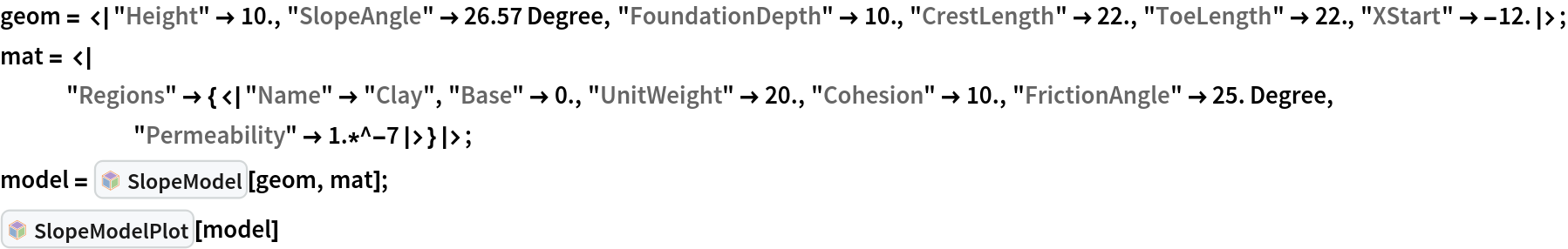 geom = <|"Height" -> 10., "SlopeAngle" -> 26.57 Degree, "FoundationDepth" -> 10., "CrestLength" -> 22., "ToeLength" -> 22.,
    "XStart" -> -12.|>;
mat = <|"Regions" -> {<|"Name" -> "Clay", "Base" -> 0., "UnitWeight" -> 20., "Cohesion" -> 10., "FrictionAngle" -> 25. Degree, "Permeability" -> 1.*^-7|>}|>;
model = InterpretationBox[FrameBox[TagBox[TooltipBox[PaneBox[GridBox[List[List[GraphicsBox[List[Thickness[0.0025`], List[FaceForm[List[RGBColor[0.9607843137254902`, 0.5058823529411764`, 0.19607843137254902`], Opacity[1.`]]], FilledCurveBox[List[List[List[0, 2, 0], List[0, 1, 0], List[0, 1, 0], List[0, 1, 0], List[0, 1, 0]], List[List[0, 2, 0], List[0, 1, 0], List[0, 1, 0], List[0, 1, 0], List[0, 1, 0]], List[List[0, 2, 0], List[0, 1, 0], List[0, 1, 0], List[0, 1, 0], List[0, 1, 0], List[0, 1, 0]], List[List[0, 2, 0], List[1, 3, 3], List[0, 1, 0], List[1, 3, 3], List[0, 1, 0], List[1, 3, 3], List[0, 1, 0], List[1, 3, 3], List[1, 3, 3], List[0, 1, 0], List[1, 3, 3], List[0, 1, 0], List[1, 3, 3]]], List[List[List[205.`, 22.863691329956055`], List[205.`, 212.31669425964355`], List[246.01799774169922`, 235.99870109558105`], List[369.0710144042969`, 307.0436840057373`], List[369.0710144042969`, 117.59068870544434`], List[205.`, 22.863691329956055`]], List[List[30.928985595703125`, 307.0436840057373`], List[153.98200225830078`, 235.99870109558105`], List[195.`, 212.31669425964355`], List[195.`, 22.863691329956055`], List[30.928985595703125`, 117.59068870544434`], List[30.928985595703125`, 307.0436840057373`]], List[List[200.`, 410.42970085144043`], List[364.0710144042969`, 315.7036876678467`], List[241.01799774169922`, 244.65868949890137`], List[200.`, 220.97669792175293`], List[158.98200225830078`, 244.65868949890137`], List[35.928985595703125`, 315.7036876678467`], List[200.`, 410.42970085144043`]], List[List[376.5710144042969`, 320.03370475769043`], List[202.5`, 420.53370475769043`], List[200.95300006866455`, 421.42667961120605`], List[199.04699993133545`, 421.42667961120605`], List[197.5`, 420.53370475769043`], List[23.428985595703125`, 320.03370475769043`], List[21.882003784179688`, 319.1406993865967`], List[20.928985595703125`, 317.4896984100342`], List[20.928985595703125`, 315.7036876678467`], List[20.928985595703125`, 114.70369529724121`], List[20.928985595703125`, 112.91769218444824`], List[21.882003784179688`, 111.26669120788574`], List[23.428985595703125`, 110.37369346618652`], List[197.5`, 9.87369155883789`], List[198.27300024032593`, 9.426692008972168`], List[199.13700008392334`, 9.203690528869629`], List[200.`, 9.203690528869629`], List[200.86299991607666`, 9.203690528869629`], List[201.72699999809265`, 9.426692008972168`], List[202.5`, 9.87369155883789`], List[376.5710144042969`, 110.37369346618652`], List[378.1179962158203`, 111.26669120788574`], List[379.0710144042969`, 112.91769218444824`], List[379.0710144042969`, 114.70369529724121`], List[379.0710144042969`, 315.7036876678467`], List[379.0710144042969`, 317.4896984100342`], List[378.1179962158203`, 319.1406993865967`], List[376.5710144042969`, 320.03370475769043`]]]]], List[FaceForm[List[RGBColor[0.5529411764705883`, 0.6745098039215687`, 0.8117647058823529`], Opacity[1.`]]], FilledCurveBox[List[List[List[0, 2, 0], List[0, 1, 0], List[0, 1, 0], List[0, 1, 0]]], List[List[List[44.92900085449219`, 282.59088134765625`], List[181.00001525878906`, 204.0298843383789`], List[181.00001525878906`, 46.90887451171875`], List[44.92900085449219`, 125.46986389160156`], List[44.92900085449219`, 282.59088134765625`]]]]], List[FaceForm[List[RGBColor[0.6627450980392157`, 0.803921568627451`, 0.5686274509803921`], Opacity[1.`]]], FilledCurveBox[List[List[List[0, 2, 0], List[0, 1, 0], List[0, 1, 0], List[0, 1, 0]]], List[List[List[355.0710144042969`, 282.59088134765625`], List[355.0710144042969`, 125.46986389160156`], List[219.`, 46.90887451171875`], List[219.`, 204.0298843383789`], List[355.0710144042969`, 282.59088134765625`]]]]], List[FaceForm[List[RGBColor[0.6901960784313725`, 0.5882352941176471`, 0.8117647058823529`], Opacity[1.`]]], FilledCurveBox[List[List[List[0, 2, 0], List[0, 1, 0], List[0, 1, 0], List[0, 1, 0]]], List[List[List[200.`, 394.0606994628906`], List[336.0710144042969`, 315.4997024536133`], List[200.`, 236.93968200683594`], List[63.928985595703125`, 315.4997024536133`], List[200.`, 394.0606994628906`]]]]]], List[Rule[BaselinePosition, Scaled[0.15`]], Rule[ImageSize, 10], Rule[ImageSize, 15]]], StyleBox[RowBox[List["SlopeModel", " "]], Rule[ShowAutoStyles, False], Rule[ShowStringCharacters, False], Rule[FontSize, Times[0.9`, Inherited]], Rule[FontColor, GrayLevel[0.1`]]]]], Rule[GridBoxSpacings, List[Rule["Columns", List[List[0.25`]]]]]], Rule[Alignment, List[Left, Baseline]], Rule[BaselinePosition, Baseline], Rule[FrameMargins, List[List[3, 0], List[0, 0]]], Rule[BaseStyle, List[Rule[LineSpacing, List[0, 0]], Rule[LineBreakWithin, False]]]], RowBox[List["PacletSymbol", "[", RowBox[List["\"MalcolmWoodruff/TerraLapsus\"", ",", "\"MalcolmWoodruff`TerraLapsus`BishopSimplified`SlopeModel\""]], "]"]], Rule[TooltipStyle, List[Rule[ShowAutoStyles, True], Rule[ShowStringCharacters, True]]]], Function[Annotation[Slot[1], Style[Defer[PacletSymbol["MalcolmWoodruff/TerraLapsus", "MalcolmWoodruff`TerraLapsus`BishopSimplified`SlopeModel"]], Rule[ShowStringCharacters, True]], "Tooltip"]]], Rule[Background, RGBColor[0.968`, 0.976`, 0.984`]], Rule[BaselinePosition, Baseline], Rule[DefaultBaseStyle, List[]], Rule[FrameMargins, List[List[0, 0], List[1, 1]]], Rule[FrameStyle, RGBColor[0.831`, 0.847`, 0.85`]], Rule[RoundingRadius, 4]], PacletSymbol["MalcolmWoodruff/TerraLapsus", "MalcolmWoodruff`TerraLapsus`BishopSimplified`SlopeModel"], Rule[Selectable, False], Rule[SelectWithContents, True], Rule[BoxID, "PacletSymbolBox"]][geom, mat];
InterpretationBox[FrameBox[TagBox[TooltipBox[PaneBox[GridBox[List[List[GraphicsBox[List[Thickness[0.0025`], List[FaceForm[List[RGBColor[0.9607843137254902`, 0.5058823529411764`, 0.19607843137254902`], Opacity[1.`]]], FilledCurveBox[List[List[List[0, 2, 0], List[0, 1, 0], List[0, 1, 0], List[0, 1, 0], List[0, 1, 0]], List[List[0, 2, 0], List[0, 1, 0], List[0, 1, 0], List[0, 1, 0], List[0, 1, 0]], List[List[0, 2, 0], List[0, 1, 0], List[0, 1, 0], List[0, 1, 0], List[0, 1, 0], List[0, 1, 0]], List[List[0, 2, 0], List[1, 3, 3], List[0, 1, 0], List[1, 3, 3], List[0, 1, 0], List[1, 3, 3], List[0, 1, 0], List[1, 3, 3], List[1, 3, 3], List[0, 1, 0], List[1, 3, 3], List[0, 1, 0], List[1, 3, 3]]], List[List[List[205.`, 22.863691329956055`], List[205.`, 212.31669425964355`], List[246.01799774169922`, 235.99870109558105`], List[369.0710144042969`, 307.0436840057373`], List[369.0710144042969`, 117.59068870544434`], List[205.`, 22.863691329956055`]], List[List[30.928985595703125`, 307.0436840057373`], List[153.98200225830078`, 235.99870109558105`], List[195.`, 212.31669425964355`], List[195.`, 22.863691329956055`], List[30.928985595703125`, 117.59068870544434`], List[30.928985595703125`, 307.0436840057373`]], List[List[200.`, 410.42970085144043`], List[364.0710144042969`, 315.7036876678467`], List[241.01799774169922`, 244.65868949890137`], List[200.`, 220.97669792175293`], List[158.98200225830078`, 244.65868949890137`], List[35.928985595703125`, 315.7036876678467`], List[200.`, 410.42970085144043`]], List[List[376.5710144042969`, 320.03370475769043`], List[202.5`, 420.53370475769043`], List[200.95300006866455`, 421.42667961120605`], List[199.04699993133545`, 421.42667961120605`], List[197.5`, 420.53370475769043`], List[23.428985595703125`, 320.03370475769043`], List[21.882003784179688`, 319.1406993865967`], List[20.928985595703125`, 317.4896984100342`], List[20.928985595703125`, 315.7036876678467`], List[20.928985595703125`, 114.70369529724121`], List[20.928985595703125`, 112.91769218444824`], List[21.882003784179688`, 111.26669120788574`], List[23.428985595703125`, 110.37369346618652`], List[197.5`, 9.87369155883789`], List[198.27300024032593`, 9.426692008972168`], List[199.13700008392334`, 9.203690528869629`], List[200.`, 9.203690528869629`], List[200.86299991607666`, 9.203690528869629`], List[201.72699999809265`, 9.426692008972168`], List[202.5`, 9.87369155883789`], List[376.5710144042969`, 110.37369346618652`], List[378.1179962158203`, 111.26669120788574`], List[379.0710144042969`, 112.91769218444824`], List[379.0710144042969`, 114.70369529724121`], List[379.0710144042969`, 315.7036876678467`], List[379.0710144042969`, 317.4896984100342`], List[378.1179962158203`, 319.1406993865967`], List[376.5710144042969`, 320.03370475769043`]]]]], List[FaceForm[List[RGBColor[0.5529411764705883`, 0.6745098039215687`, 0.8117647058823529`], Opacity[1.`]]], FilledCurveBox[List[List[List[0, 2, 0], List[0, 1, 0], List[0, 1, 0], List[0, 1, 0]]], List[List[List[44.92900085449219`, 282.59088134765625`], List[181.00001525878906`, 204.0298843383789`], List[181.00001525878906`, 46.90887451171875`], List[44.92900085449219`, 125.46986389160156`], List[44.92900085449219`, 282.59088134765625`]]]]], List[FaceForm[List[RGBColor[0.6627450980392157`, 0.803921568627451`, 0.5686274509803921`], Opacity[1.`]]], FilledCurveBox[List[List[List[0, 2, 0], List[0, 1, 0], List[0, 1, 0], List[0, 1, 0]]], List[List[List[355.0710144042969`, 282.59088134765625`], List[355.0710144042969`, 125.46986389160156`], List[219.`, 46.90887451171875`], List[219.`, 204.0298843383789`], List[355.0710144042969`, 282.59088134765625`]]]]], List[FaceForm[List[RGBColor[0.6901960784313725`, 0.5882352941176471`, 0.8117647058823529`], Opacity[1.`]]], FilledCurveBox[List[List[List[0, 2, 0], List[0, 1, 0], List[0, 1, 0], List[0, 1, 0]]], List[List[List[200.`, 394.0606994628906`], List[336.0710144042969`, 315.4997024536133`], List[200.`, 236.93968200683594`], List[63.928985595703125`, 315.4997024536133`], List[200.`, 394.0606994628906`]]]]]], List[Rule[BaselinePosition, Scaled[0.15`]], Rule[ImageSize, 10], Rule[ImageSize, 15]]], StyleBox[RowBox[List["SlopeModelPlot", " "]], Rule[ShowAutoStyles, False], Rule[ShowStringCharacters, False], Rule[FontSize, Times[0.9`, Inherited]], Rule[FontColor, GrayLevel[0.1`]]]]], Rule[GridBoxSpacings, List[Rule["Columns", List[List[0.25`]]]]]], Rule[Alignment, List[Left, Baseline]], Rule[BaselinePosition, Baseline], Rule[FrameMargins, List[List[3, 0], List[0, 0]]], Rule[BaseStyle, List[Rule[LineSpacing, List[0, 0]], Rule[LineBreakWithin, False]]]], RowBox[List["PacletSymbol", "[", RowBox[List["\"MalcolmWoodruff/TerraLapsus\"", ",", "\"MalcolmWoodruff`TerraLapsus`BishopSimplified`SlopeModelPlot\""]], "]"]], Rule[TooltipStyle, List[Rule[ShowAutoStyles, True], Rule[ShowStringCharacters, True]]]], Function[Annotation[Slot[1], Style[Defer[PacletSymbol["MalcolmWoodruff/TerraLapsus", "MalcolmWoodruff`TerraLapsus`BishopSimplified`SlopeModelPlot"]], Rule[ShowStringCharacters, True]], "Tooltip"]]], Rule[Background, RGBColor[0.968`, 0.976`, 0.984`]], Rule[BaselinePosition, Baseline], Rule[DefaultBaseStyle, List[]], Rule[FrameMargins, List[List[0, 0], List[1, 1]]], Rule[FrameStyle, RGBColor[0.831`, 0.847`, 0.85`]], Rule[RoundingRadius, 4]], PacletSymbol["MalcolmWoodruff/TerraLapsus", "MalcolmWoodruff`TerraLapsus`BishopSimplified`SlopeModelPlot"], Rule[Selectable, False], Rule[SelectWithContents, True], Rule[BoxID, "PacletSymbolBox"]][model]