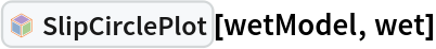 InterpretationBox[FrameBox[TagBox[TooltipBox[PaneBox[GridBox[List[List[GraphicsBox[List[Thickness[0.0025`], List[FaceForm[List[RGBColor[0.9607843137254902`, 0.5058823529411764`, 0.19607843137254902`], Opacity[1.`]]], FilledCurveBox[List[List[List[0, 2, 0], List[0, 1, 0], List[0, 1, 0], List[0, 1, 0], List[0, 1, 0]], List[List[0, 2, 0], List[0, 1, 0], List[0, 1, 0], List[0, 1, 0], List[0, 1, 0]], List[List[0, 2, 0], List[0, 1, 0], List[0, 1, 0], List[0, 1, 0], List[0, 1, 0], List[0, 1, 0]], List[List[0, 2, 0], List[1, 3, 3], List[0, 1, 0], List[1, 3, 3], List[0, 1, 0], List[1, 3, 3], List[0, 1, 0], List[1, 3, 3], List[1, 3, 3], List[0, 1, 0], List[1, 3, 3], List[0, 1, 0], List[1, 3, 3]]], List[List[List[205.`, 22.863691329956055`], List[205.`, 212.31669425964355`], List[246.01799774169922`, 235.99870109558105`], List[369.0710144042969`, 307.0436840057373`], List[369.0710144042969`, 117.59068870544434`], List[205.`, 22.863691329956055`]], List[List[30.928985595703125`, 307.0436840057373`], List[153.98200225830078`, 235.99870109558105`], List[195.`, 212.31669425964355`], List[195.`, 22.863691329956055`], List[30.928985595703125`, 117.59068870544434`], List[30.928985595703125`, 307.0436840057373`]], List[List[200.`, 410.42970085144043`], List[364.0710144042969`, 315.7036876678467`], List[241.01799774169922`, 244.65868949890137`], List[200.`, 220.97669792175293`], List[158.98200225830078`, 244.65868949890137`], List[35.928985595703125`, 315.7036876678467`], List[200.`, 410.42970085144043`]], List[List[376.5710144042969`, 320.03370475769043`], List[202.5`, 420.53370475769043`], List[200.95300006866455`, 421.42667961120605`], List[199.04699993133545`, 421.42667961120605`], List[197.5`, 420.53370475769043`], List[23.428985595703125`, 320.03370475769043`], List[21.882003784179688`, 319.1406993865967`], List[20.928985595703125`, 317.4896984100342`], List[20.928985595703125`, 315.7036876678467`], List[20.928985595703125`, 114.70369529724121`], List[20.928985595703125`, 112.91769218444824`], List[21.882003784179688`, 111.26669120788574`], List[23.428985595703125`, 110.37369346618652`], List[197.5`, 9.87369155883789`], List[198.27300024032593`, 9.426692008972168`], List[199.13700008392334`, 9.203690528869629`], List[200.`, 9.203690528869629`], List[200.86299991607666`, 9.203690528869629`], List[201.72699999809265`, 9.426692008972168`], List[202.5`, 9.87369155883789`], List[376.5710144042969`, 110.37369346618652`], List[378.1179962158203`, 111.26669120788574`], List[379.0710144042969`, 112.91769218444824`], List[379.0710144042969`, 114.70369529724121`], List[379.0710144042969`, 315.7036876678467`], List[379.0710144042969`, 317.4896984100342`], List[378.1179962158203`, 319.1406993865967`], List[376.5710144042969`, 320.03370475769043`]]]]], List[FaceForm[List[RGBColor[0.5529411764705883`, 0.6745098039215687`, 0.8117647058823529`], Opacity[1.`]]], FilledCurveBox[List[List[List[0, 2, 0], List[0, 1, 0], List[0, 1, 0], List[0, 1, 0]]], List[List[List[44.92900085449219`, 282.59088134765625`], List[181.00001525878906`, 204.0298843383789`], List[181.00001525878906`, 46.90887451171875`], List[44.92900085449219`, 125.46986389160156`], List[44.92900085449219`, 282.59088134765625`]]]]], List[FaceForm[List[RGBColor[0.6627450980392157`, 0.803921568627451`, 0.5686274509803921`], Opacity[1.`]]], FilledCurveBox[List[List[List[0, 2, 0], List[0, 1, 0], List[0, 1, 0], List[0, 1, 0]]], List[List[List[355.0710144042969`, 282.59088134765625`], List[355.0710144042969`, 125.46986389160156`], List[219.`, 46.90887451171875`], List[219.`, 204.0298843383789`], List[355.0710144042969`, 282.59088134765625`]]]]], List[FaceForm[List[RGBColor[0.6901960784313725`, 0.5882352941176471`, 0.8117647058823529`], Opacity[1.`]]], FilledCurveBox[List[List[List[0, 2, 0], List[0, 1, 0], List[0, 1, 0], List[0, 1, 0]]], List[List[List[200.`, 394.0606994628906`], List[336.0710144042969`, 315.4997024536133`], List[200.`, 236.93968200683594`], List[63.928985595703125`, 315.4997024536133`], List[200.`, 394.0606994628906`]]]]]], List[Rule[BaselinePosition, Scaled[0.15`]], Rule[ImageSize, 10], Rule[ImageSize, 15]]], StyleBox[RowBox[List["SlipCirclePlot", " "]], Rule[ShowAutoStyles, False], Rule[ShowStringCharacters, False], Rule[FontSize, Times[0.9`, Inherited]], Rule[FontColor, GrayLevel[0.1`]]]]], Rule[GridBoxSpacings, List[Rule["Columns", List[List[0.25`]]]]]], Rule[Alignment, List[Left, Baseline]], Rule[BaselinePosition, Baseline], Rule[FrameMargins, List[List[3, 0], List[0, 0]]], Rule[BaseStyle, List[Rule[LineSpacing, List[0, 0]], Rule[LineBreakWithin, False]]]], RowBox[List["PacletSymbol", "[", RowBox[List["\"MalcolmWoodruff/TerraLapsus\"", ",", "\"MalcolmWoodruff`TerraLapsus`BishopSimplified`SlipCirclePlot\""]], "]"]], Rule[TooltipStyle, List[Rule[ShowAutoStyles, True], Rule[ShowStringCharacters, True]]]], Function[Annotation[Slot[1], Style[Defer[PacletSymbol["MalcolmWoodruff/TerraLapsus", "MalcolmWoodruff`TerraLapsus`BishopSimplified`SlipCirclePlot"]], Rule[ShowStringCharacters, True]], "Tooltip"]]], Rule[Background, RGBColor[0.968`, 0.976`, 0.984`]], Rule[BaselinePosition, Baseline], Rule[DefaultBaseStyle, List[]], Rule[FrameMargins, List[List[0, 0], List[1, 1]]], Rule[FrameStyle, RGBColor[0.831`, 0.847`, 0.85`]], Rule[RoundingRadius, 4]], PacletSymbol["MalcolmWoodruff/TerraLapsus", "MalcolmWoodruff`TerraLapsus`BishopSimplified`SlipCirclePlot"], Rule[Selectable, False], Rule[SelectWithContents, True], Rule[BoxID, "PacletSymbolBox"]][wetModel, wet]