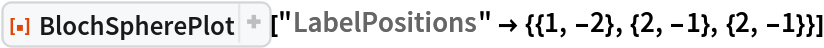 ResourceFunction[
 "BlochSpherePlot", ResourceSystemBase -> "https://www.wolframcloud.com/obj/resourcesystem/api/1.0"][
 "LabelPositions" -> {{1, -2}, {2, -1}, {2, -1}}]
