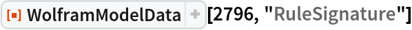 ResourceFunction["WolframModelData"][2796, "RuleSignature"]