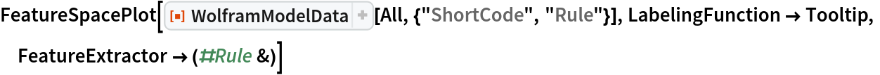 FeatureSpacePlot[
 ResourceFunction["WolframModelData"][All, {"ShortCode", "Rule"}], LabelingFunction -> Tooltip,
 FeatureExtractor -> (#Rule &)]