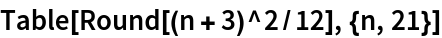 Table[Round[(n + 3)^2/12], {n, 21}]