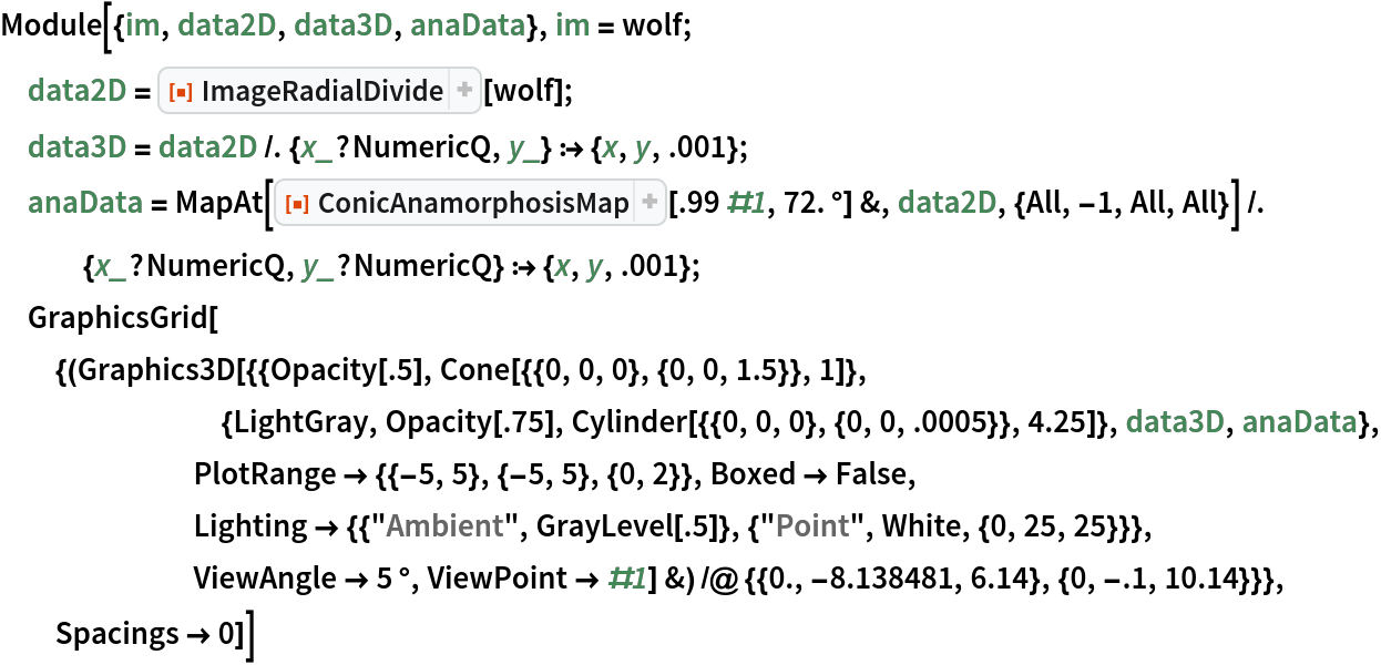 Module[{im, data2D, data3D, anaData}, im = wolf; data2D = ResourceFunction["ImageRadialDivide"][wolf]; data3D = data2D /. {x_?NumericQ, y_} :> {x, y, .001}; anaData = MapAt[ResourceFunction["ConicAnamorphosisMap"][.99 #1, 72. \[Degree]] &, data2D, {All, -1, All, All}] /. {x_?NumericQ, y_?NumericQ} :> {x, y, .001}; GraphicsGrid[{(Graphics3D[{{Opacity[.5], Cone[{{0, 0, 0}, {0, 0, 1.5}}, 1]}, {LightGray, Opacity[.75],
          Cylinder[{{0, 0, 0}, {0, 0, .0005}}, 4.25]}, data3D, anaData}, PlotRange -> {{-5, 5}, {-5, 5}, {0, 2}}, Boxed -> False, Lighting -> {{"Ambient", GrayLevel[.5]}, {"Point", White, {0, 25, 25}}}, ViewAngle -> 5 \[Degree], ViewPoint -> #1] &) /@ {{0., -8.138481, 6.14}, {0, -.1, 10.14}}}, Spacings -> 0]]