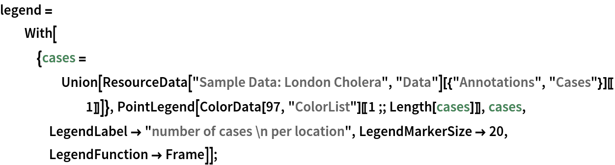 legend = With[{cases = Union[ResourceData[\!\(\*
TagBox["\"\<Sample Data: London Cholera\>\"",
#& ,
BoxID -> "ResourceTag-Sample Data: London Cholera-Input",
AutoDelete->True]\), "Data"][{"Annotations", "Cases"}][[1]]]}, PointLegend[ColorData[97, "ColorList"][[1 ;; Length[cases]]], cases, LegendLabel -> "number of cases \n per location", LegendMarkerSize -> 20, LegendFunction -> Frame]];