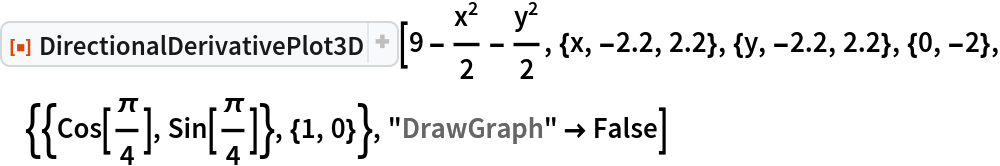 ResourceFunction["DirectionalDerivativePlot3D"][
 9 - x^2/2 - y^2/2, {x, -2.2, 2.2}, {y, -2.2, 2.2}, {0, -2}, {{Cos[\[Pi]/4], Sin[\[Pi]/4]}, {1, 0}}, "DrawGraph" -> False]