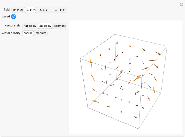 Wolfram Vector Field Example Wolfram Demonstrations Project