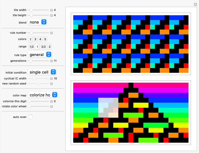 Wolfram Demonstrations Project