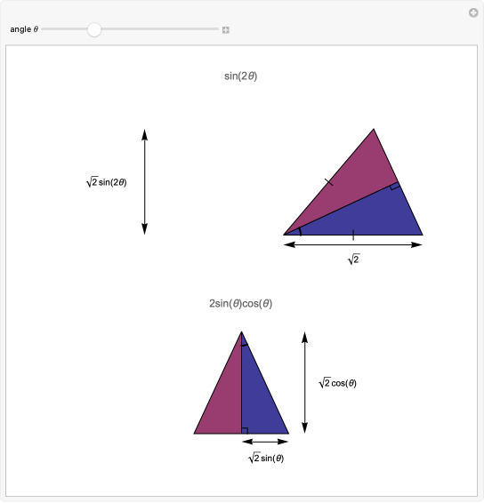Wolfram Demonstrations Project