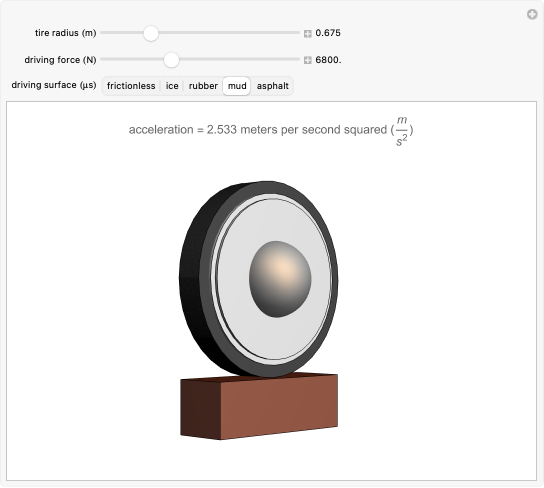 Wolfram Demonstrations Project