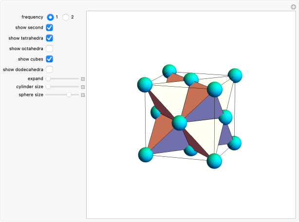 Structure Of Diamond Lattice