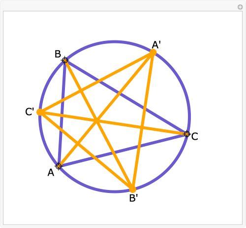 Inscribed Angles That Intercept The Same Arc Wolfram