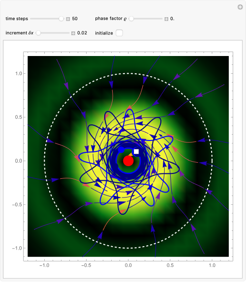 Wolfram Demonstrations Project