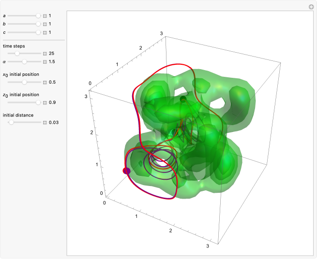 Wolfram Demonstrations Project