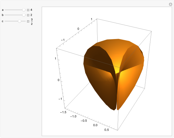 Wolfram Demonstrations Project