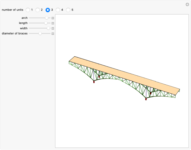 Cantilever Bridge Design