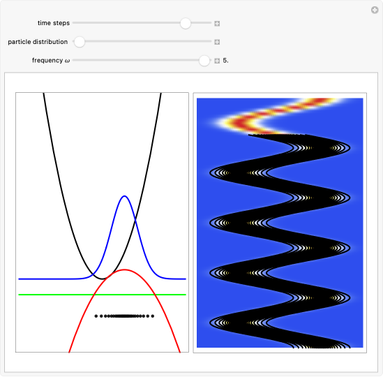 Wolfram Demonstrations Project