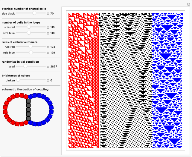 Wolfram Demonstrations Project