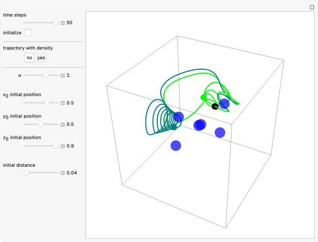 Wolfram Demonstrations Project