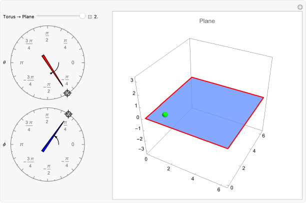 Wolfram Demonstrations Project