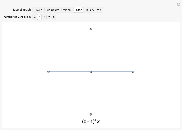 Wolfram Demonstrations Project