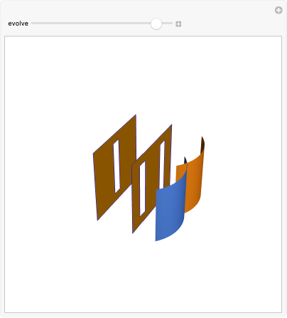 Wolfram Demonstrations Project