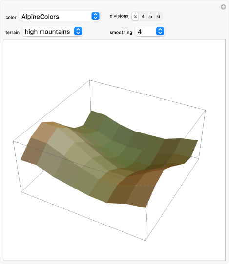 Diamond Square Algorithm Visualiz Wolfram Demonstrations Project